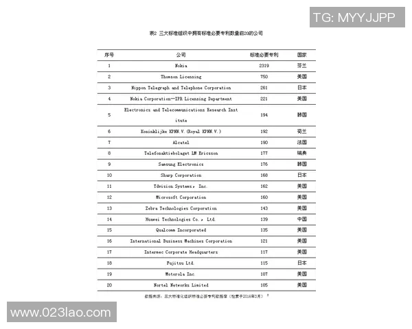 各大足球队现役球星数量对比分析及排名情况 各大足球队现役球星数量对比分析及排名情况