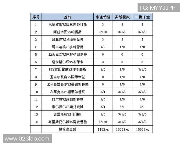 体彩足球星期二最新开奖结果分析及投注策略解析