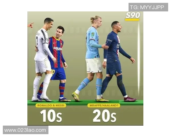 全球顶级足球巨星齐聚一堂梅西C罗哈兰德姆巴佩等球员引领时代风潮